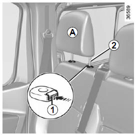 Renault Trafic. Pour monter l'appui-tête