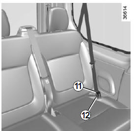 Renault Trafic. Conditions d'utilisation