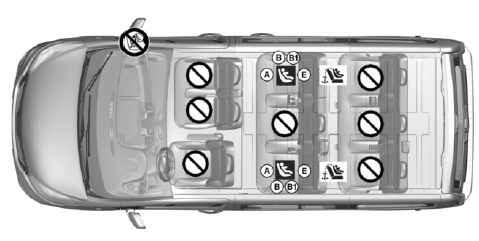 Renault Trafic. Combi/bus 9 places