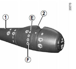 Renault Trafic. Essuie-vitre, lave-vitre avant