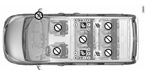 Renault Trafic. Combi/bus 8 places