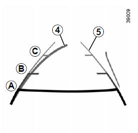 Renault Trafic. Caméra de recul