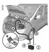 Renault Trafic. Démarrage avec la batterie d'un autre véhicule