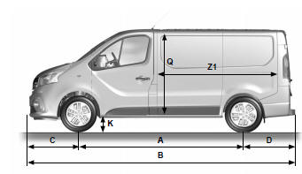 Renault Trafic. Version fourgon