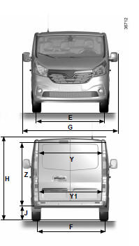 Renault Trafic. Version fourgon