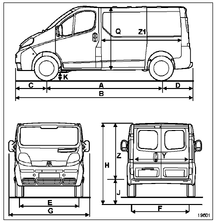 Renault Trafic. Dimensions