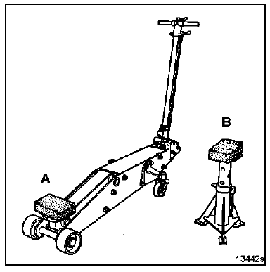 Renault Trafic. Emplacement du cric rouleur et des chandelles