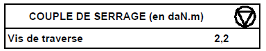 Renault Trafic. Composition de la piece de rechange