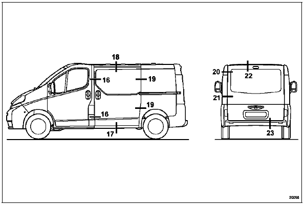 Renault Trafic. Jeux des ouvertures