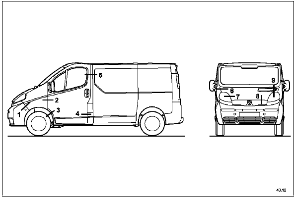 Renault Trafic. Jeux des ouvertures