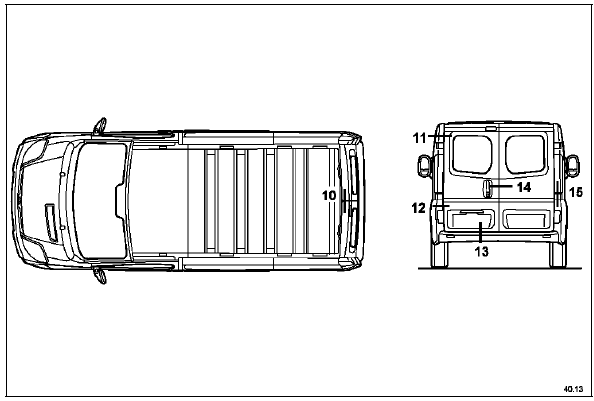 Renault Trafic. Jeux des ouvertures