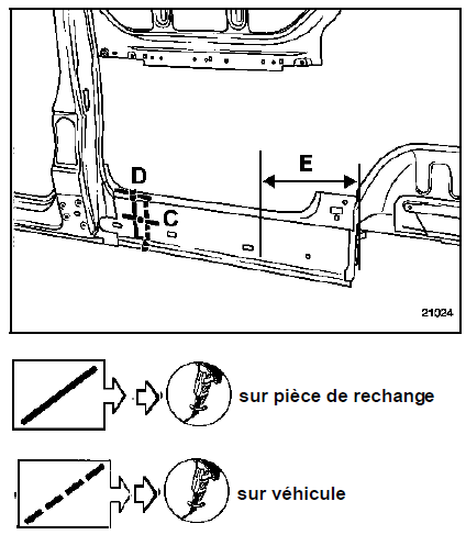 Renault Trafic. Remplacement partiel partie arrière