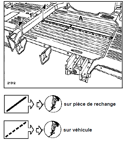 Renault Trafic. Plancher arrière partie avant