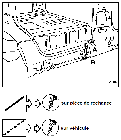 Renault Trafic. Remplacement partiel avant