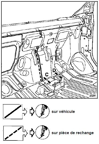 Renault Trafic. Tablier