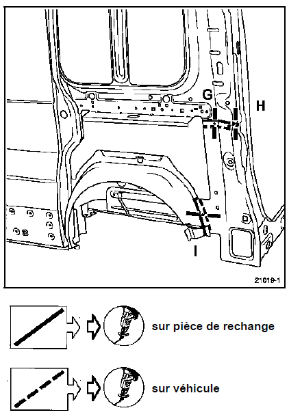 Renault Trafic. Remplacement partiel du passage de roue extérieur