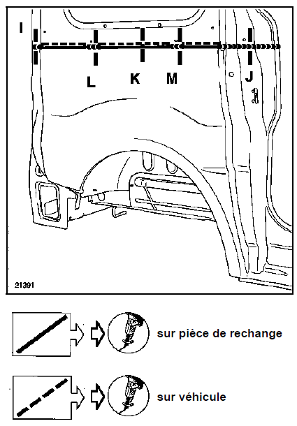 Renault Trafic. Panneau latéral arrière partie arrière