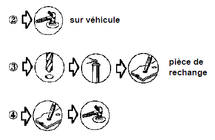 Renault Trafic. Panneau latérale arrière partie avant