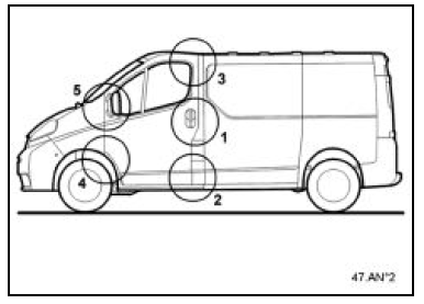 Renault Trafic. Porte latérale avant