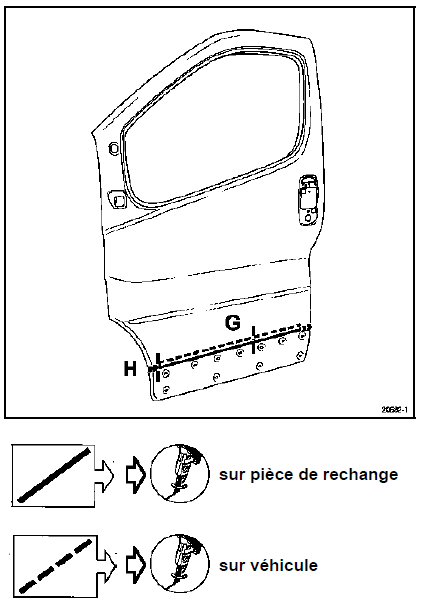 Renault Trafic. Remplacement partiel inférieur