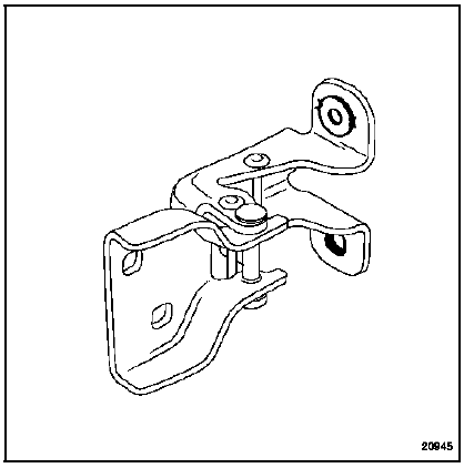 Renault Trafic. Particularité des charnières d'origine