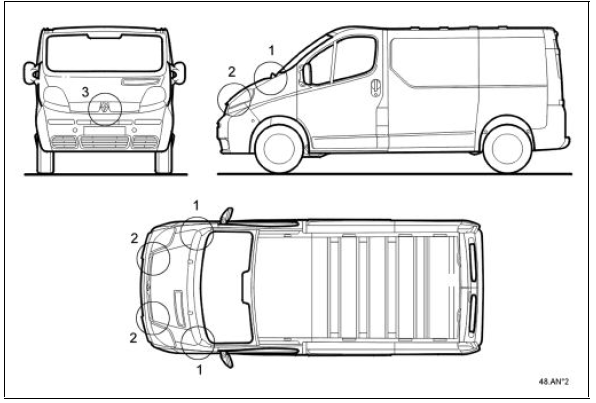 Renault Trafic. Zones de reglage