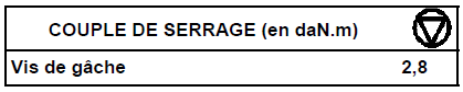 Securite passive