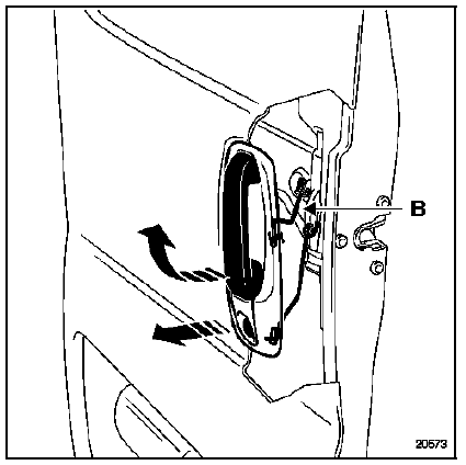 Renault Trafic. Commande d'ouverture extérieure de portes de chargement