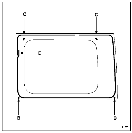 Renault Trafic. Vitre de panneau d'aile arrière