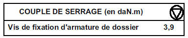 Renault Trafic. Armature de dossier