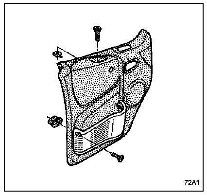 Renault Trafic. Garniture de porte avant