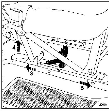 Renault Trafic. Verrous inférieurs de banquettes arrière