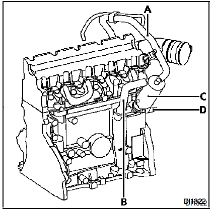 Renault Trafic. Réaspiration des vapeurs d'huile