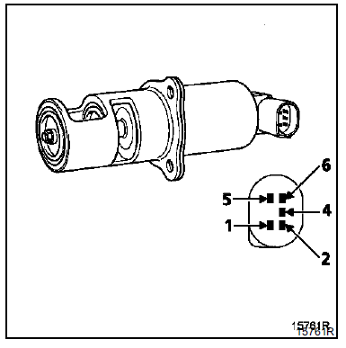 Renault Trafic. Recirculation des gaz d'échappement