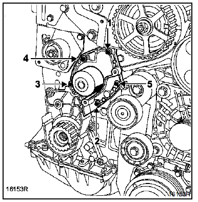 Renault Trafic. Pompe à eau