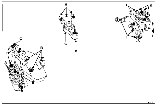 Renault Trafic. Suspension pendulaire