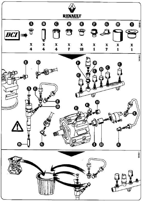Implantation des éléments