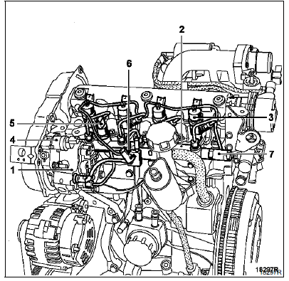 Renault Trafic. Implantation des éléments