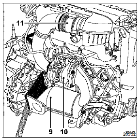 Renault Trafic. Implantation des éléments