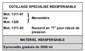 Renault Trafic. Contrôle des pressions et débits de gazole