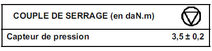 Renault Trafic. Capteur de pression