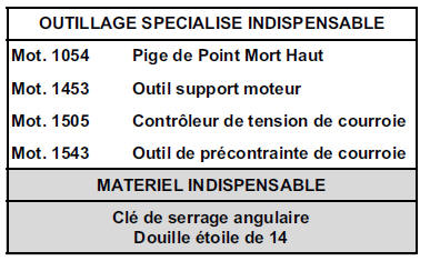 Renault Trafic. Galet tendeur courroie de distribution