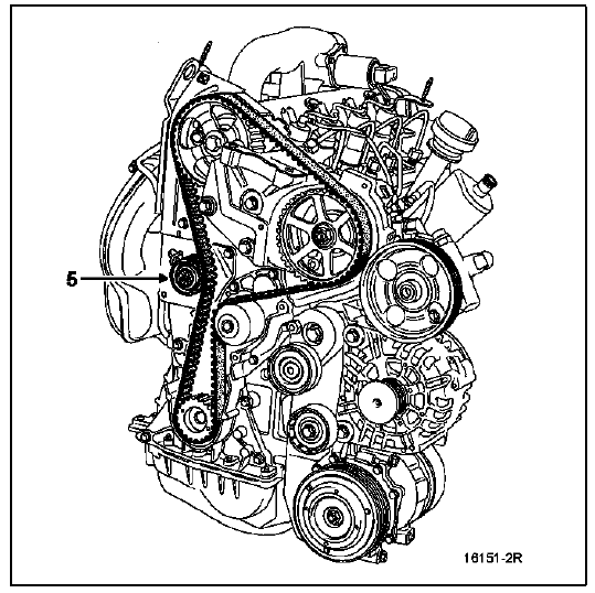 Renault Trafic. Courroie de distribution