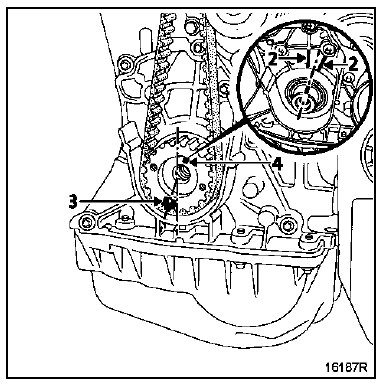 Renault Trafic. Procedure de tension