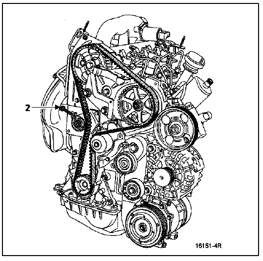 Renault Trafic. Courroie de distribution