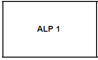 tableau de bord et sur les autres équipements consommateurs de l'information