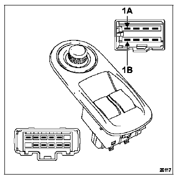 Renault Trafic. Commande rétroviseurs