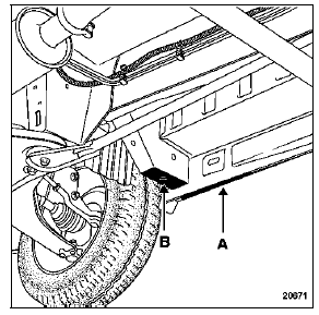 Renault Trafic. Emplacement du cric rouleur et des chandelles