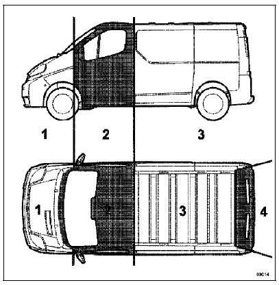 Renault Trafic. Combinatoires des pièces de rechange en fonction des chocs