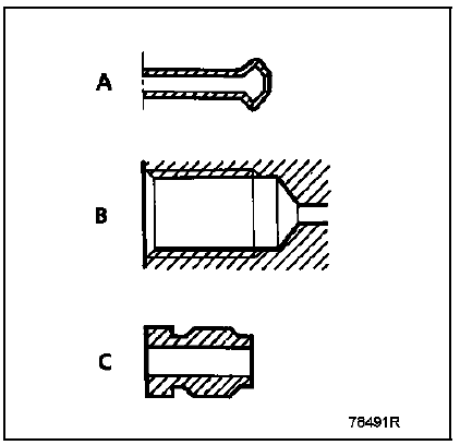 Renault Trafic. Identification des pieces